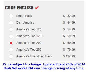 dish network packages international